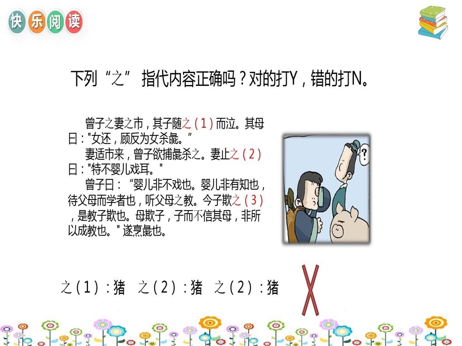 小学阅读理解系列课提取信息统筹学课件.ppt_第3页