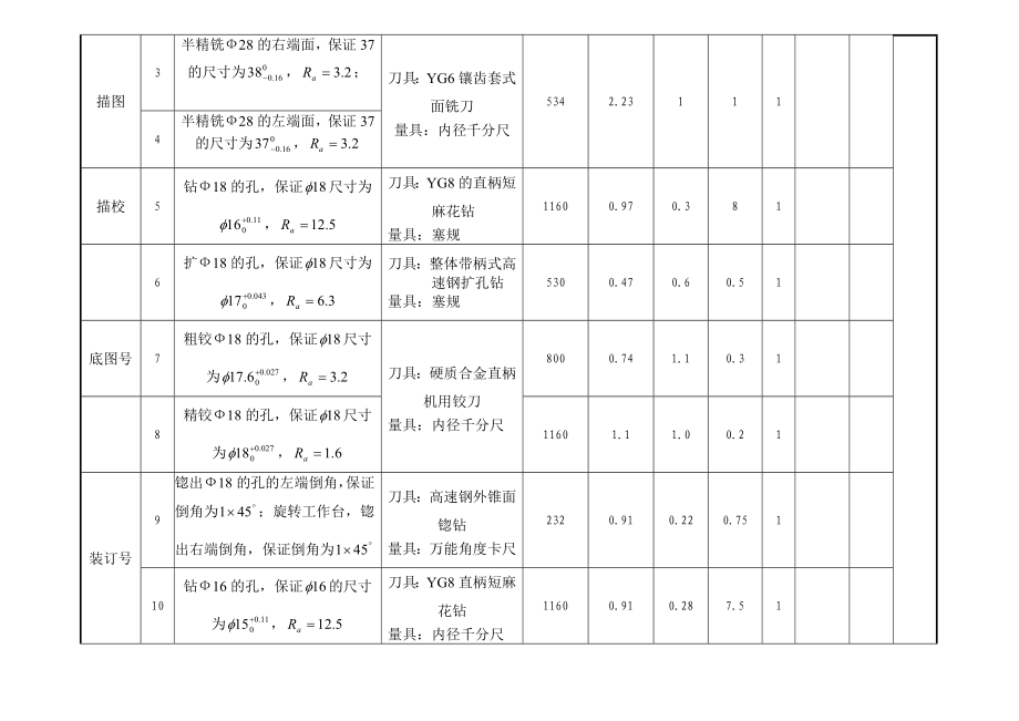 镗机械加工工序卡片.doc_第2页