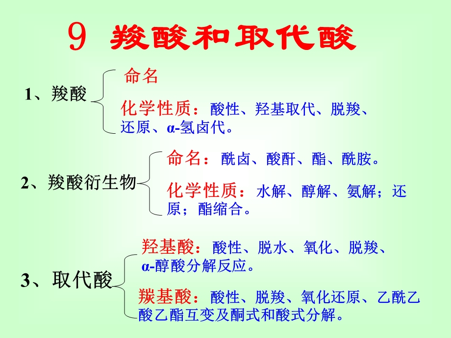 有机化学——羧酸.ppt_第1页