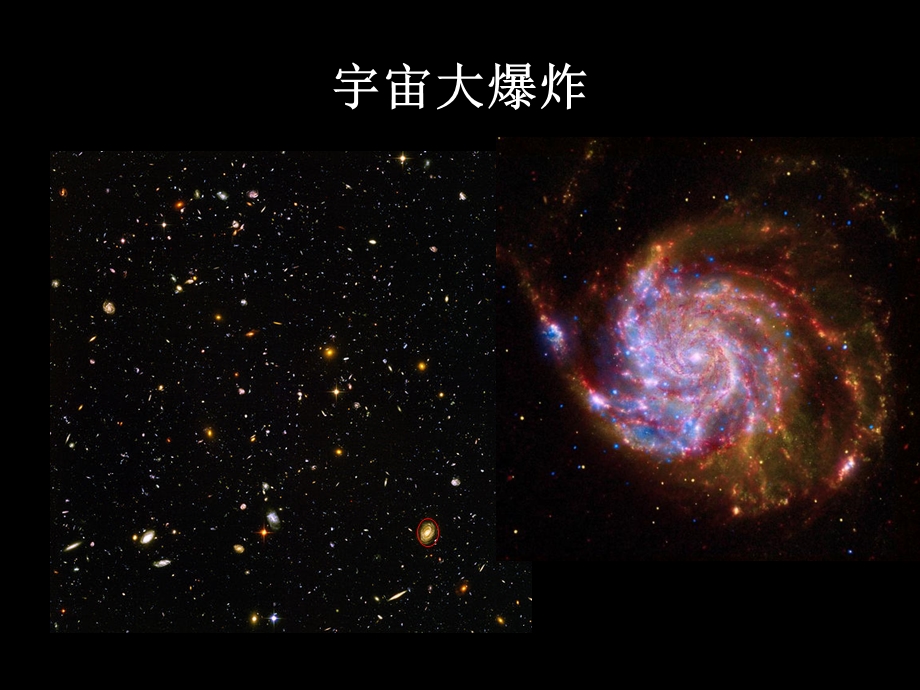 千年生态系统评价课件.ppt_第3页