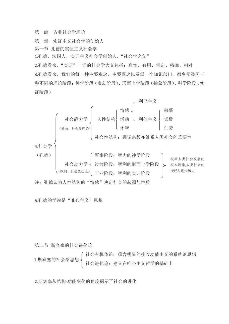 【社会学考研】西方社会学理论教程(包含：各章名解,重.doc_第2页