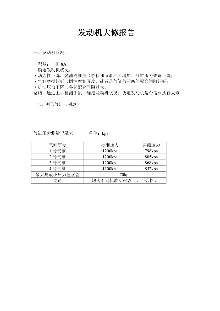 丰田发动机大修报告.doc_第1页