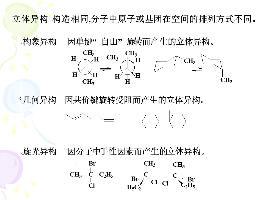 有机化学之立体化学.ppt_第2页