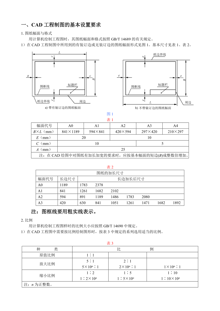 化工设计相关尺寸制图规范.doc_第1页