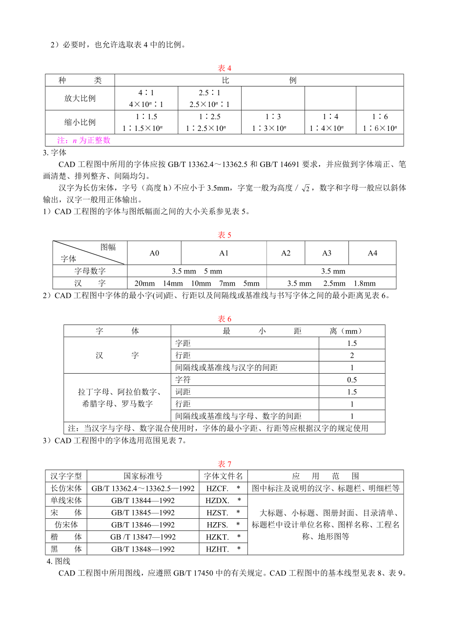 化工设计相关尺寸制图规范.doc_第2页