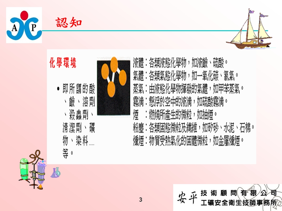 劳工卫生与职业病预防慨论课件.ppt_第3页