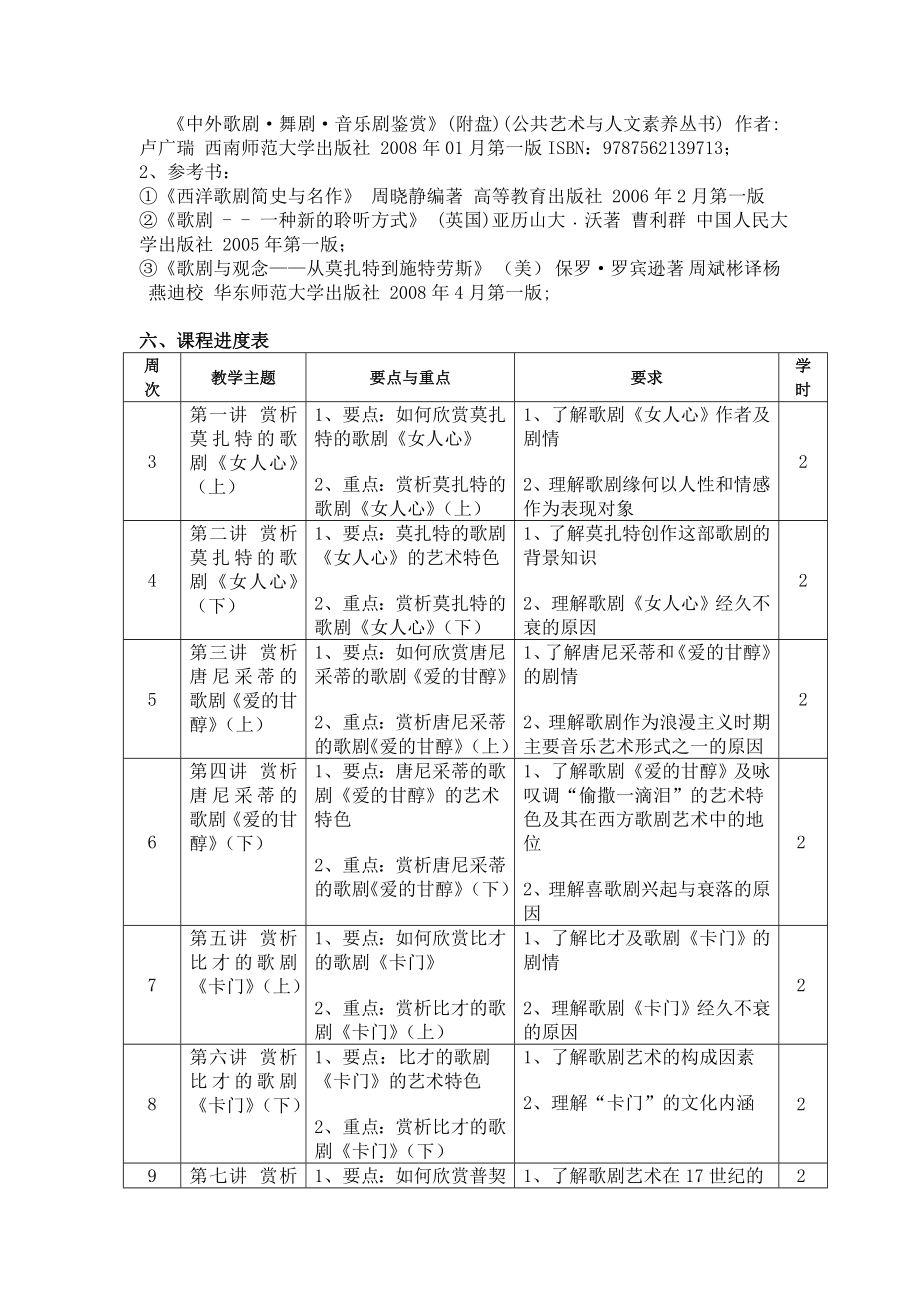 《西方经典歌剧欣赏》课程教学大纲.doc_第2页