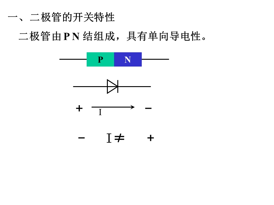 二极管三极管的开关特性课件.ppt_第3页