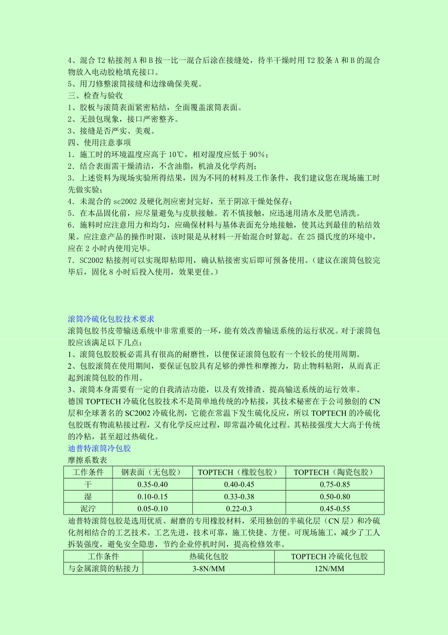 滚筒包胶操作规程、工艺.doc_第2页