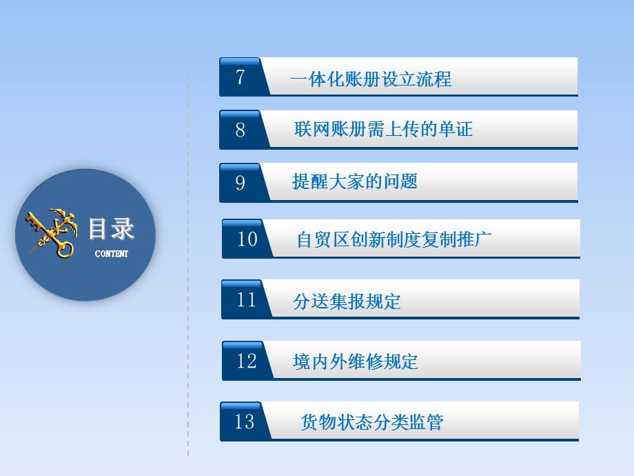 加工贸易一体化改革课件.ppt_第3页