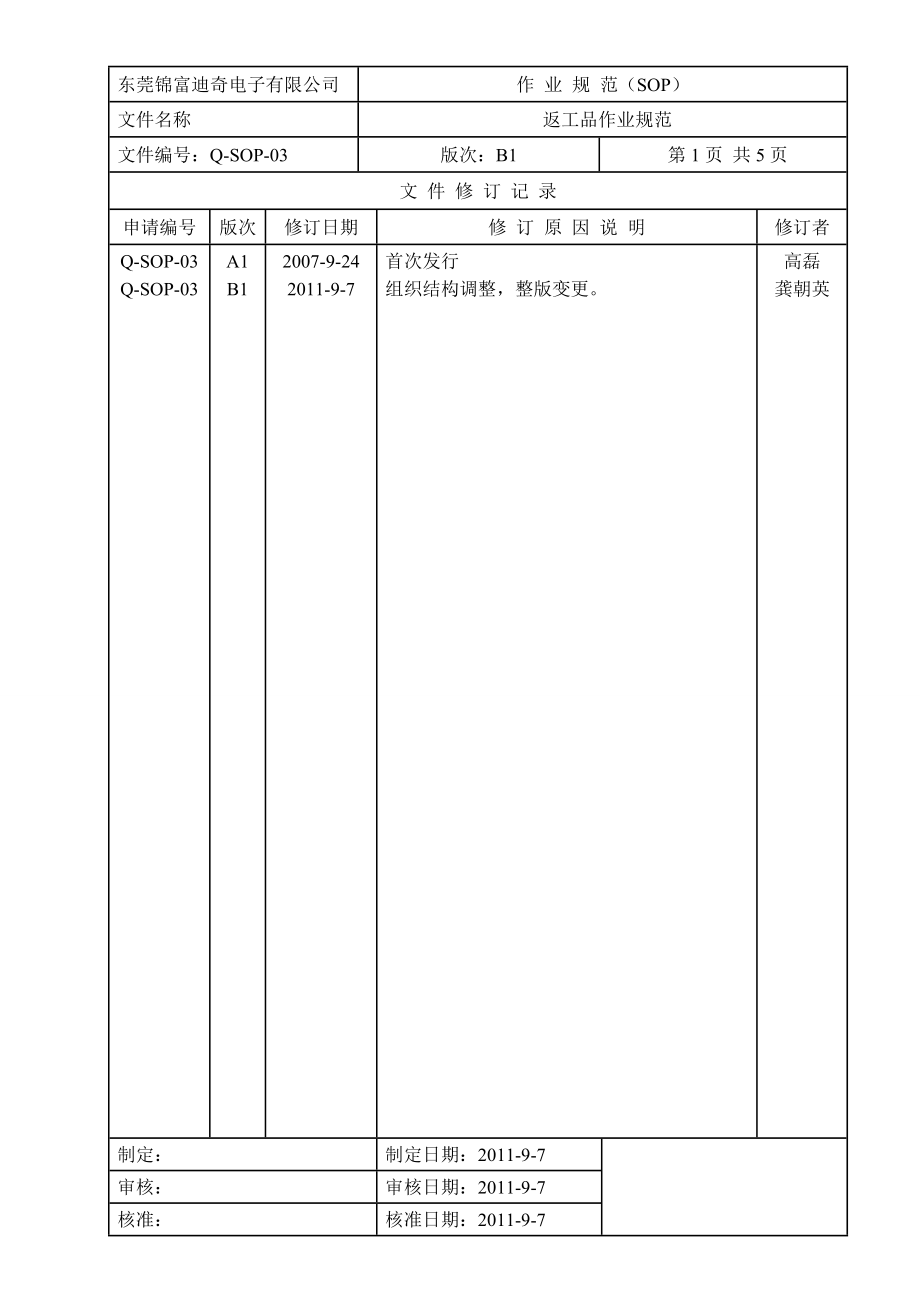 电子公司返工品作业规范.doc_第1页