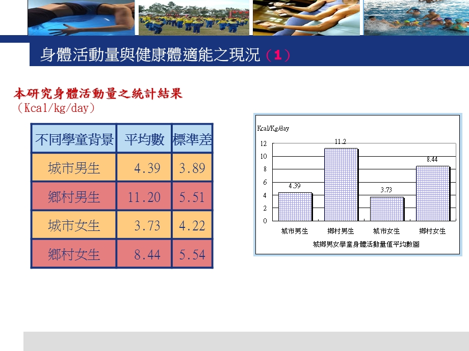 体适能课件.ppt_第1页