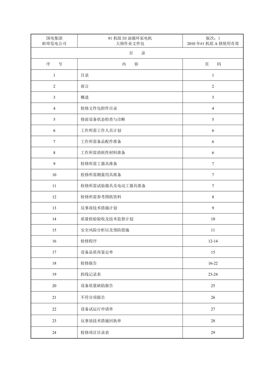 #1机EH油循环泵电机大修文件包1.doc_第2页