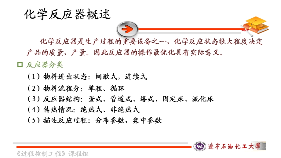 化学反应器的控制课件.ppt_第2页