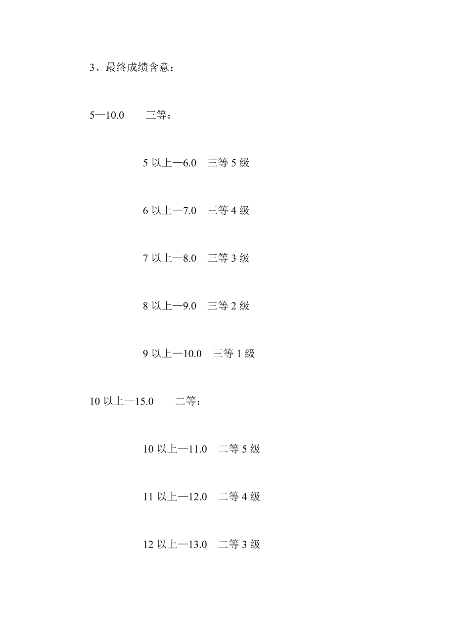 合唱比赛的评分规则和办法.doc_第3页