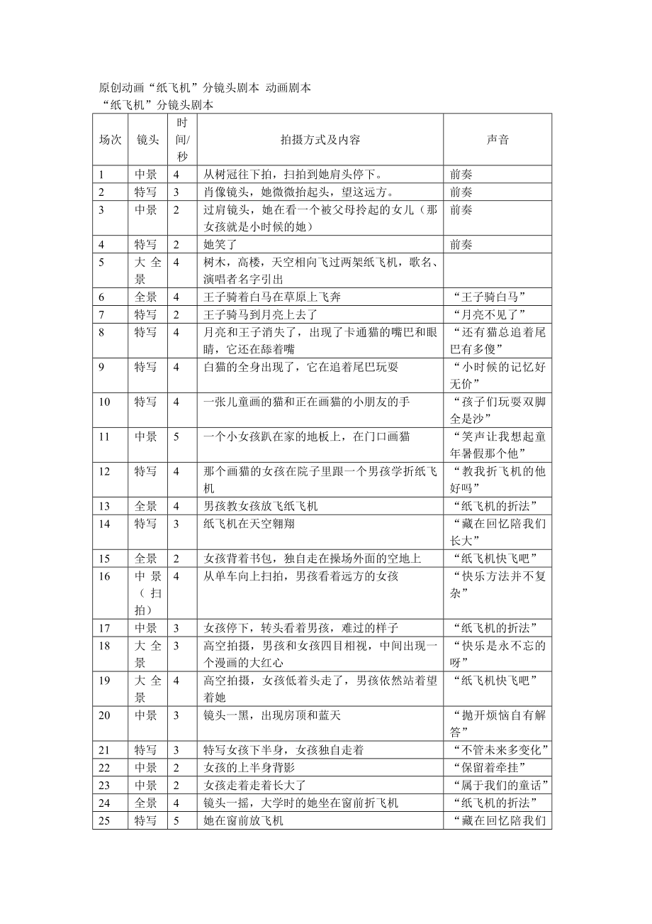 文字和动画分镜头剧本示例.doc_第1页