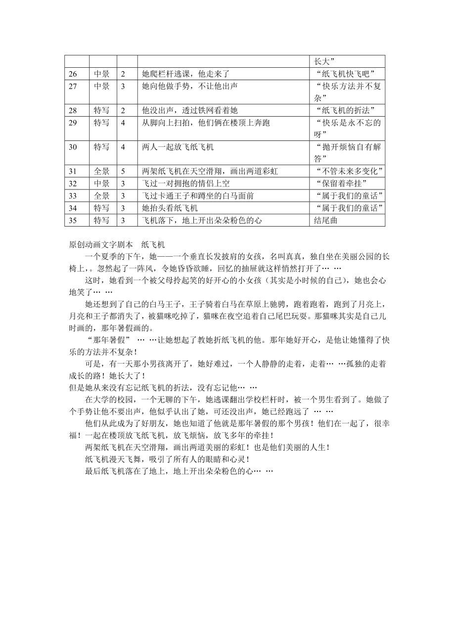 文字和动画分镜头剧本示例.doc_第2页