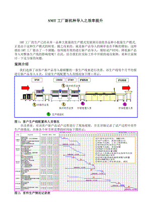 SMT工厂新机种导入之效率提升V3.0.doc