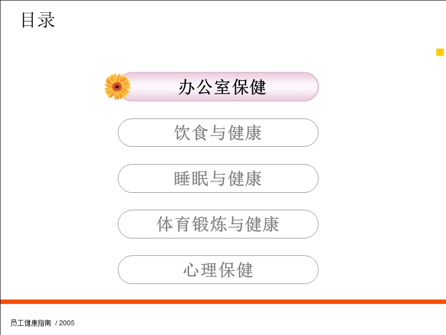 公司员工健康管理指南课件.pptx_第3页