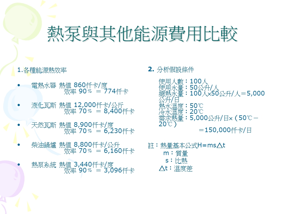 分离式冷气热泵系统课件.ppt_第3页