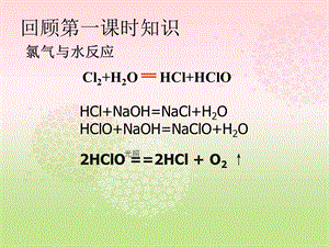 富集在海水中的元素课件.ppt