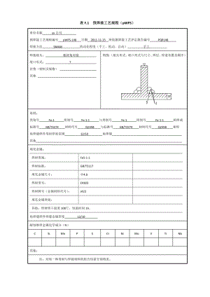 Q235 1012mm 角焊缝焊接工艺评定（焊条电弧焊）.doc