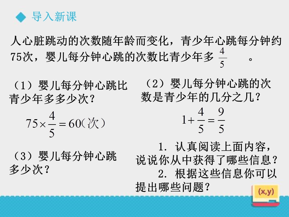 人教五四学制版1.3《分数乘法的应用2》ppt课件.ppt_第2页