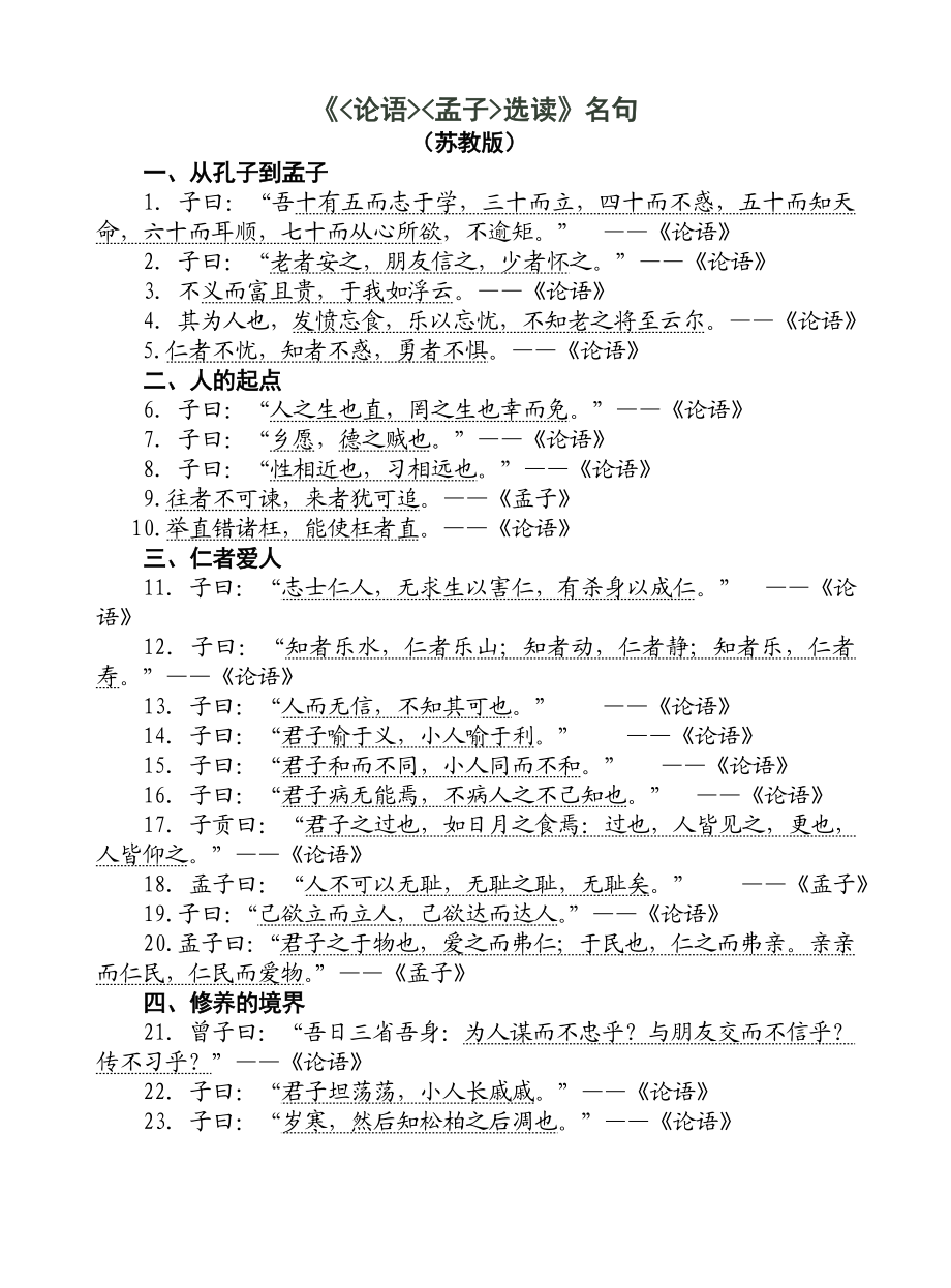 论语》《孟子》选读名句集锦论语孟子名句名句集锦选读名句孟子名言论语选读论语名句孟子名句孟子的名句.doc_第1页