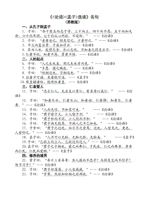 论语》《孟子》选读名句集锦论语孟子名句名句集锦选读名句孟子名言论语选读论语名句孟子名句孟子的名句.doc