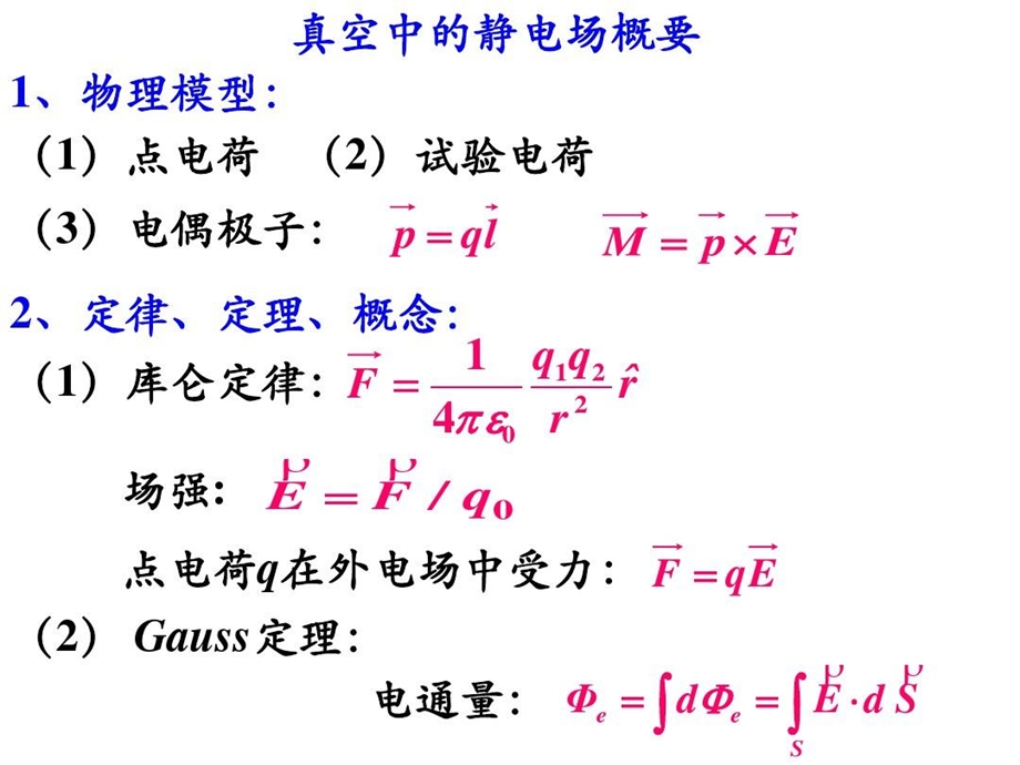 大学物理知识点总结课件.ppt_第3页