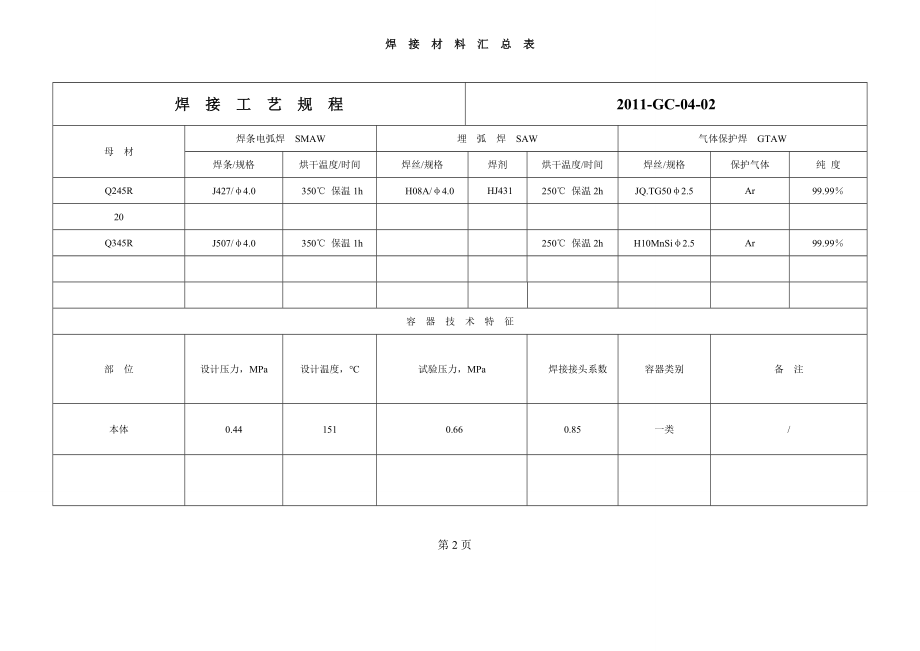 400KW加热炉焊接工艺规程.doc_第3页