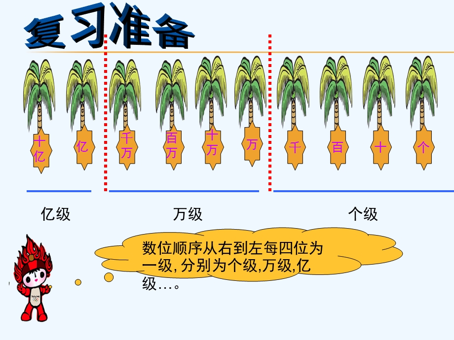 四年级上册数学北师大版《国土面积》课件.ppt_第3页