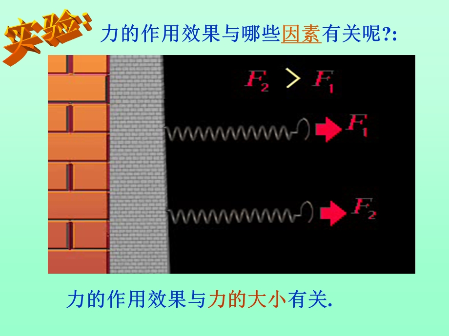 力的图示ppt-苏科版课件.ppt_第3页