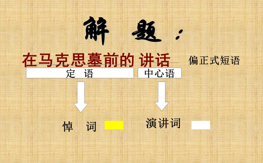 人教版高一语文必修二ppt课件第四单元13《在马克思墓前的讲话》.ppt_第3页