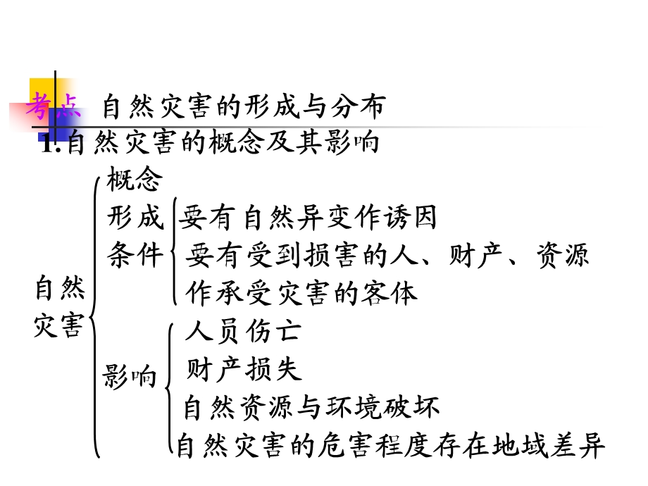 台风次生灾害暴雨滑坡泥石流统课件.ppt_第2页