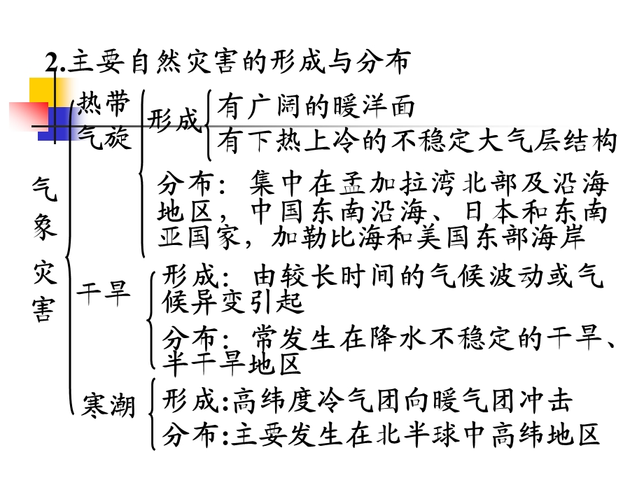 台风次生灾害暴雨滑坡泥石流统课件.ppt_第3页