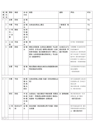 分镜头剧本标准范例1111.doc