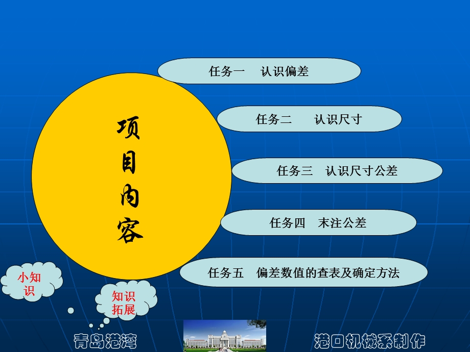 任务三认识尺寸公差课件.ppt_第2页