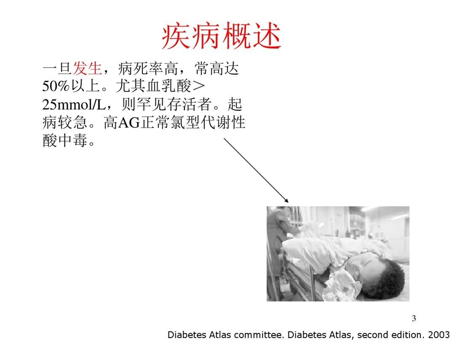 乳酸性酸中毒诊治策略课件.ppt_第3页