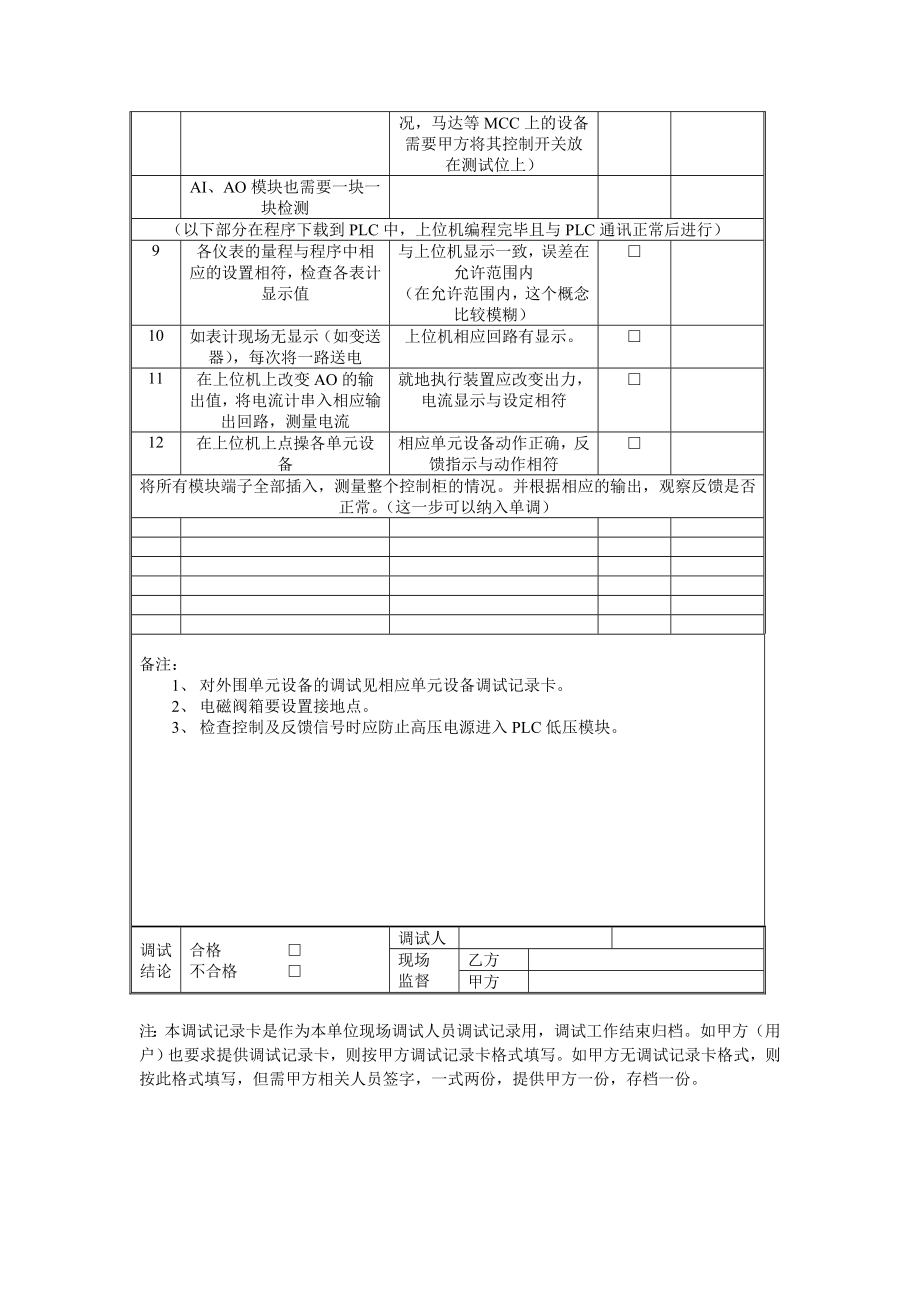 PLC柜调试记录卡.doc_第2页