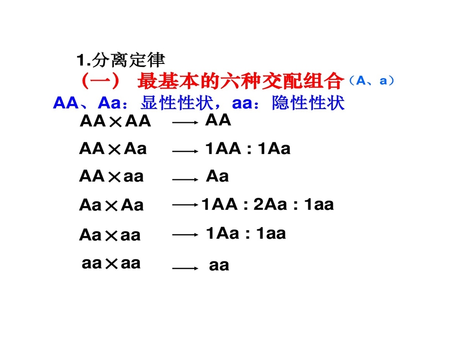 伴性遗传中解题的技巧课件.ppt_第2页