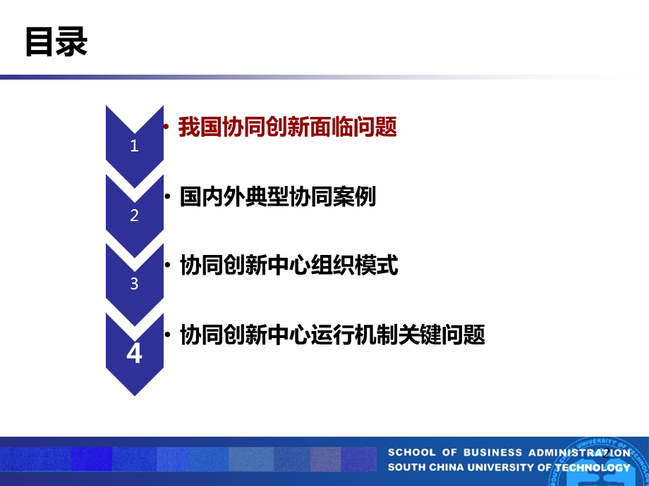 协同创新及管理思考课件.ppt_第2页