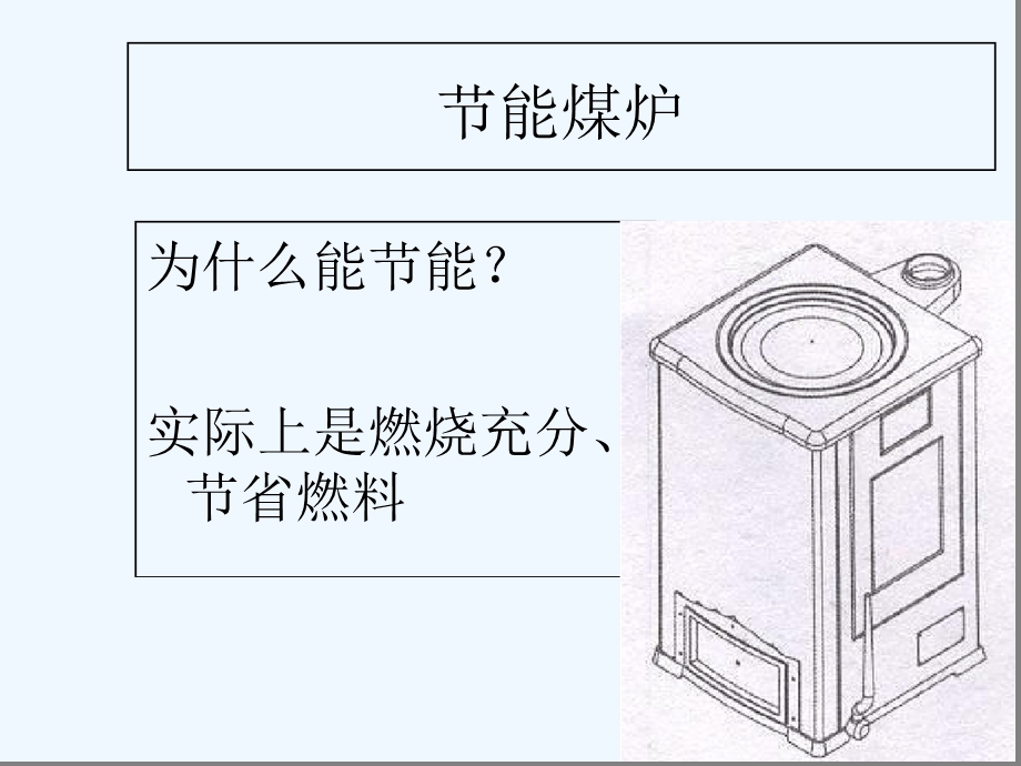 促进燃烧的方法课件.ppt_第2页