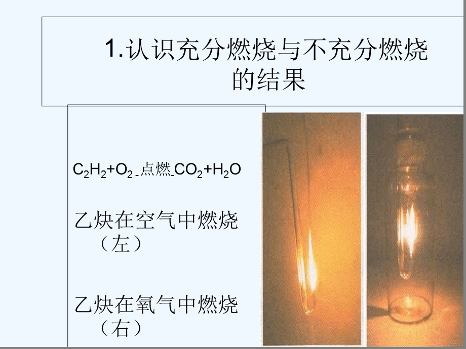 促进燃烧的方法课件.ppt_第3页