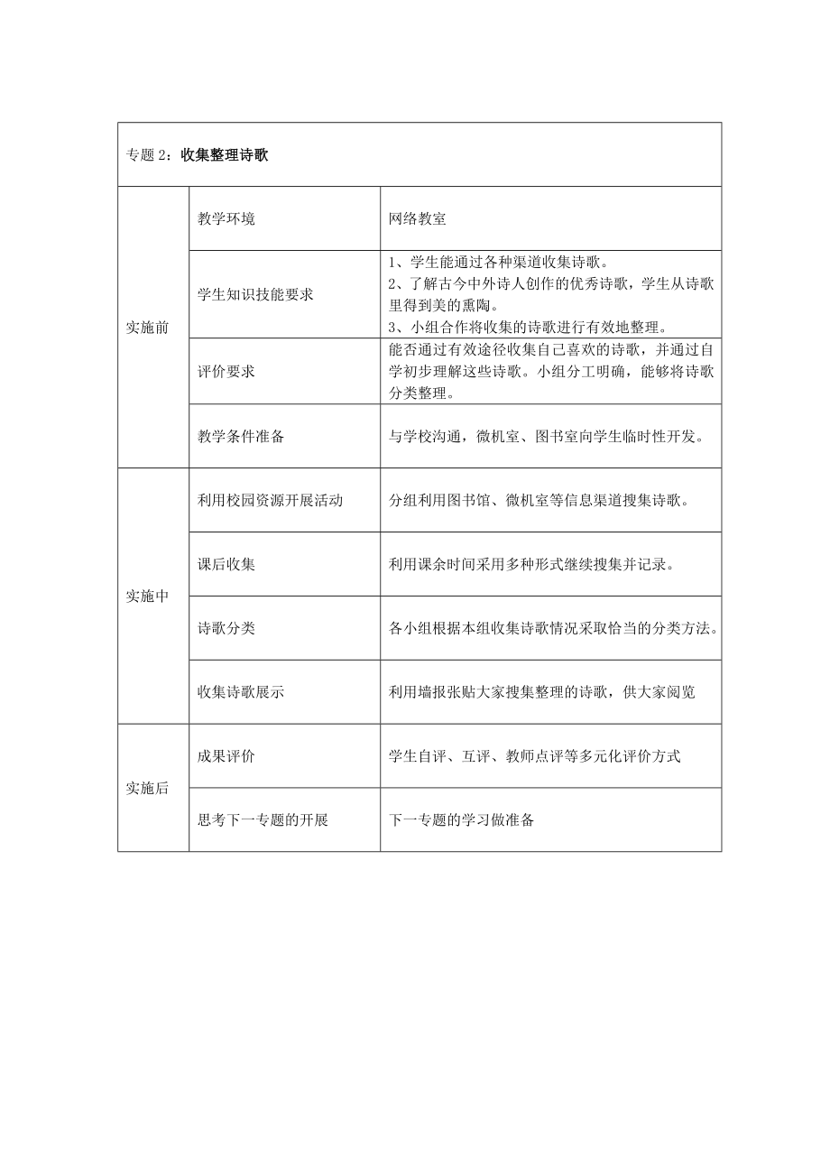 218轻叩诗歌的大门&rdquo;教学实施计划.doc_第2页