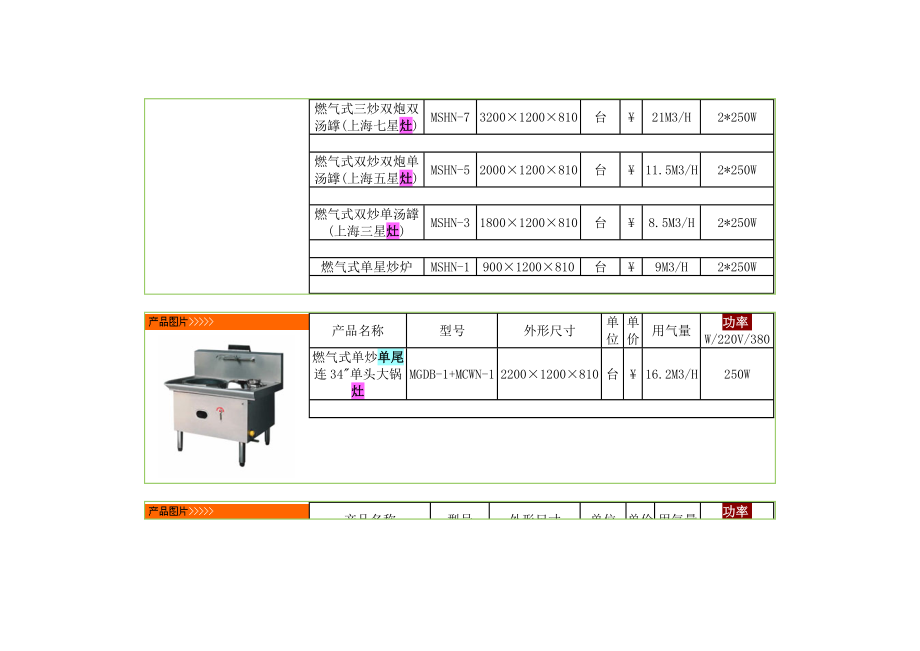 一般灶具用气量.doc_第3页