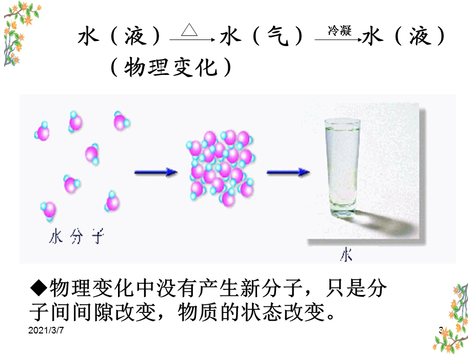 分子是的最小微粒课件.ppt_第3页