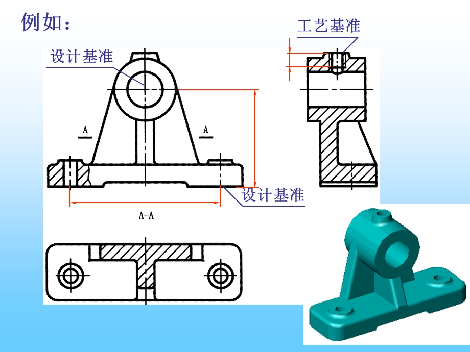 合理标注尺寸的基本原则课件.ppt_第1页