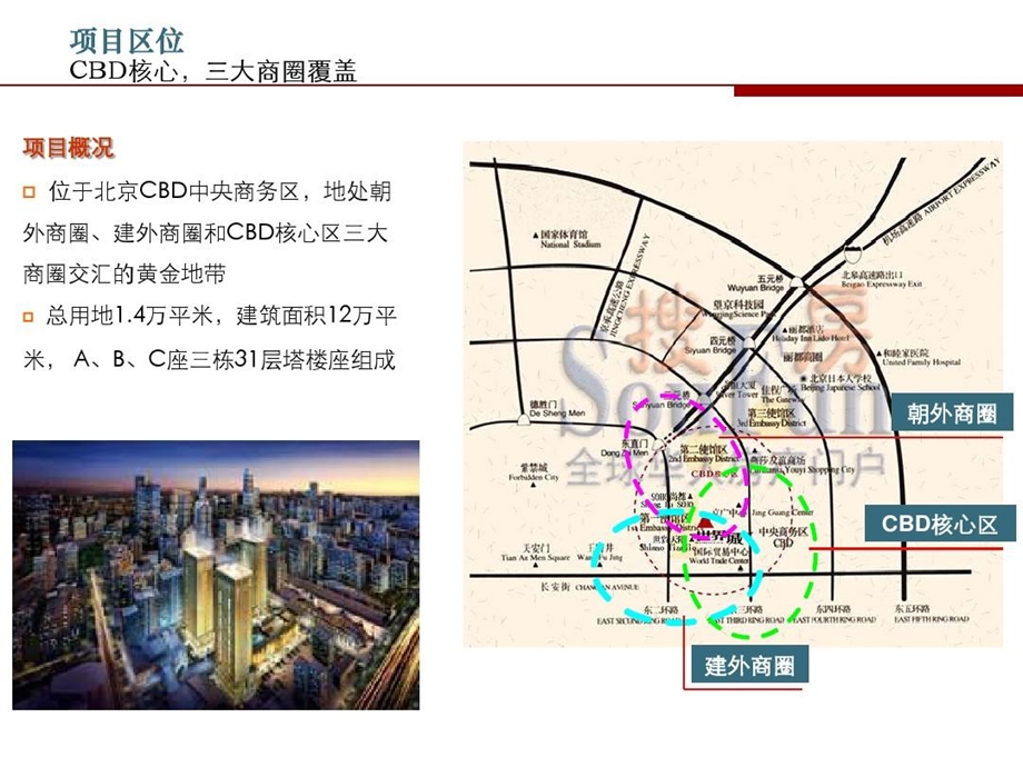 商业综合体研究课件.ppt_第2页