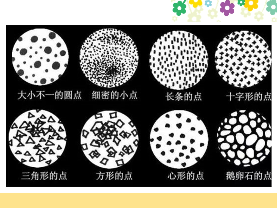 二年级下册美术-点线面-ppt课件.ppt_第3页